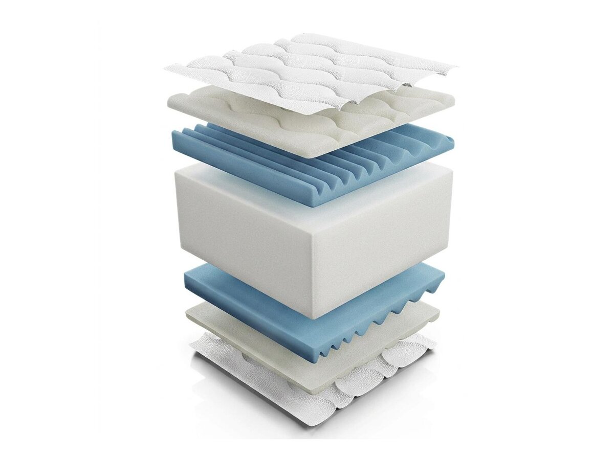 _unity.mattress_info: Colchón ComfiDream Flexi Gel