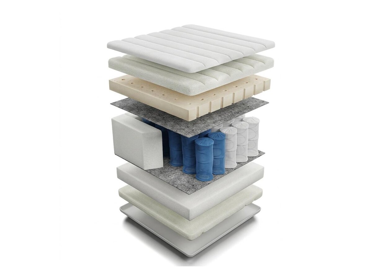 _unity.mattress_info: Colchón ComfiDream Latex