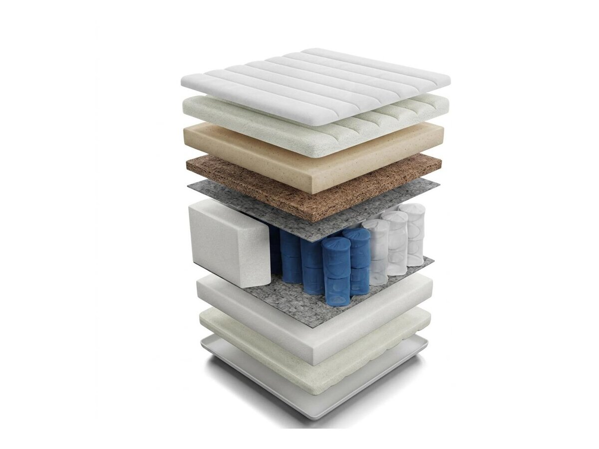 _unity.mattress_info: Colchón ComfiDream Thebest