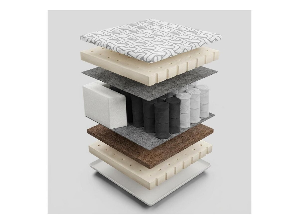 _unity.mattress_info: Colchón Comfort Active