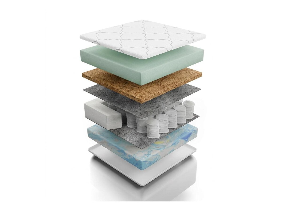 _unity.mattress_info: Colchón Eco I