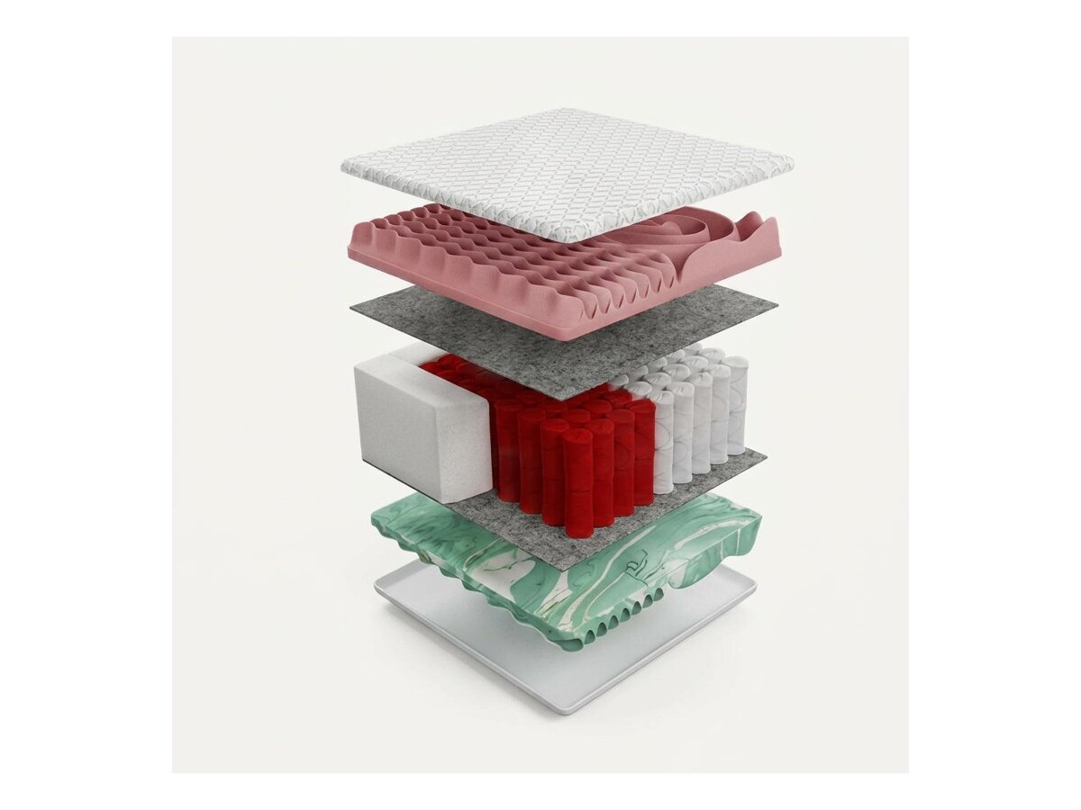 _unity.mattress_info: Colchón Grand Multi