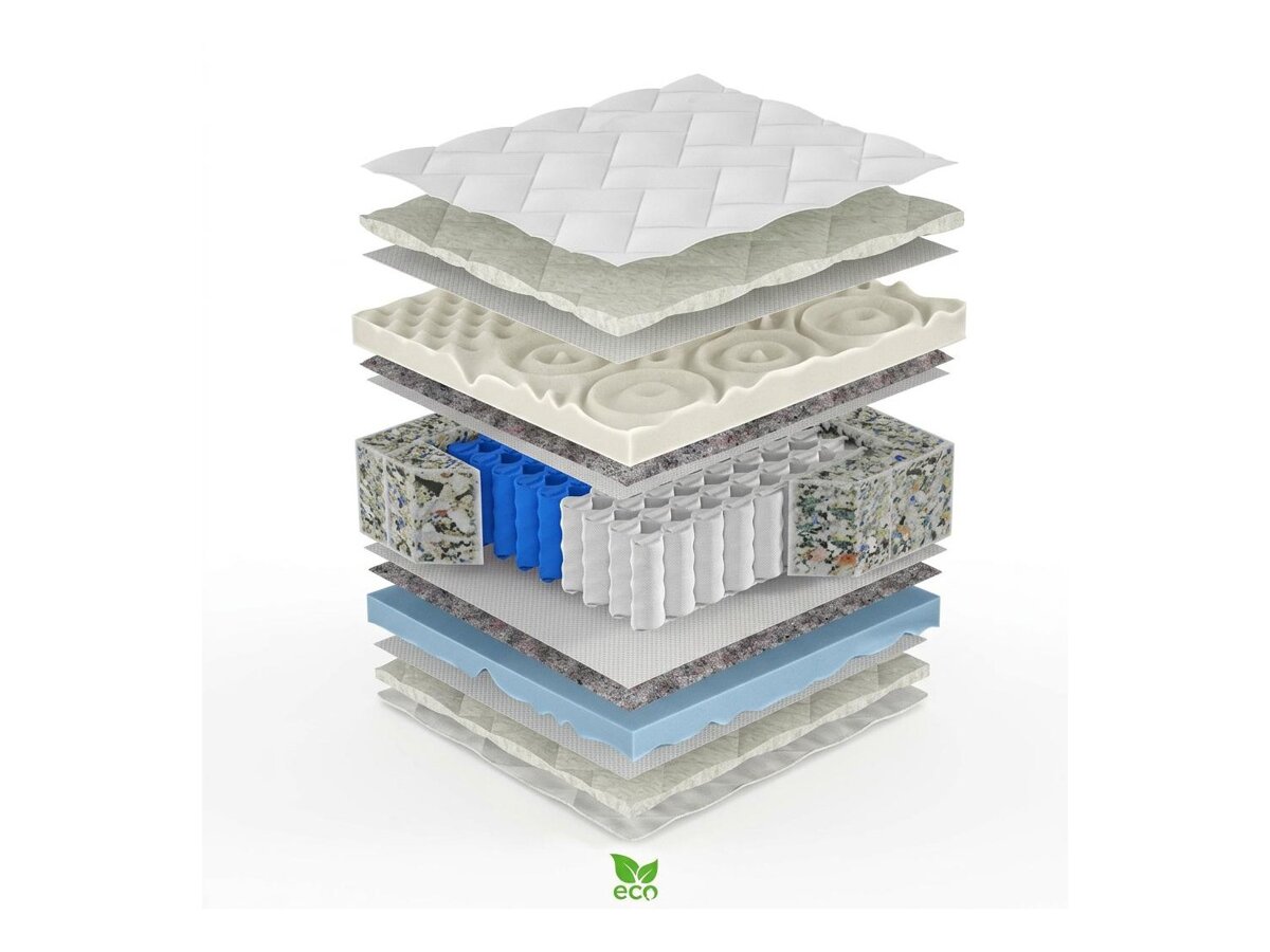 _unity.mattress_info: Colchón ComfiDream Lunven