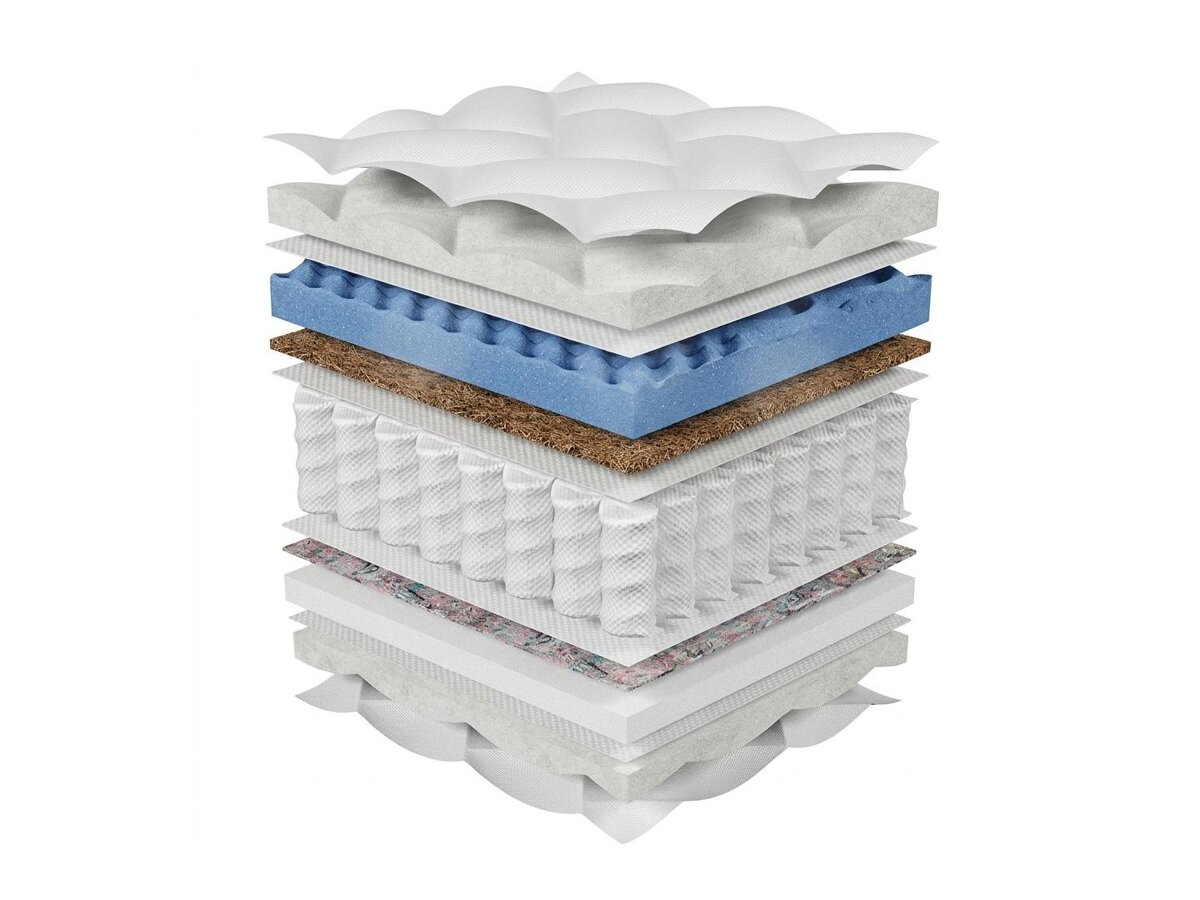 _unity.mattress_info: Colchón ComfiDream Somnus