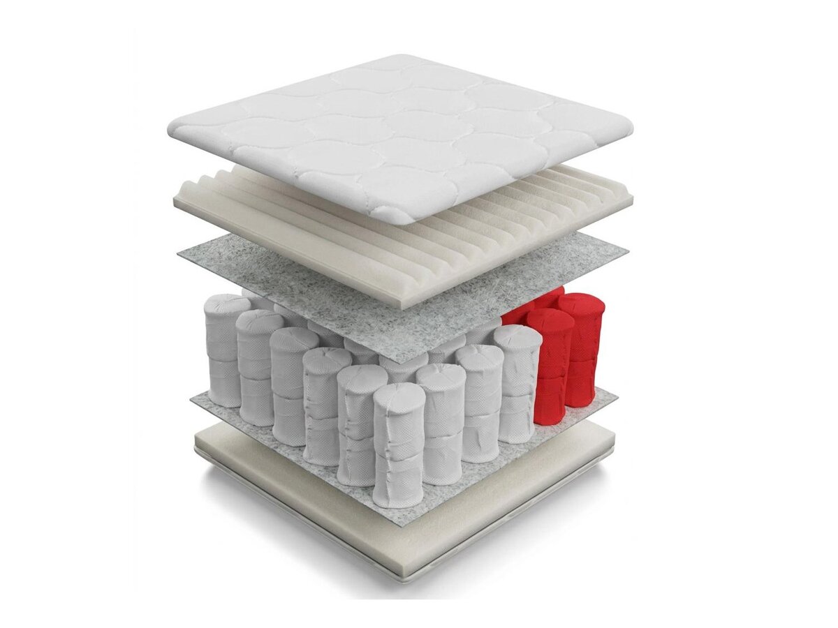 _unity.mattress_info: Colchón ComfiDream Clarlen