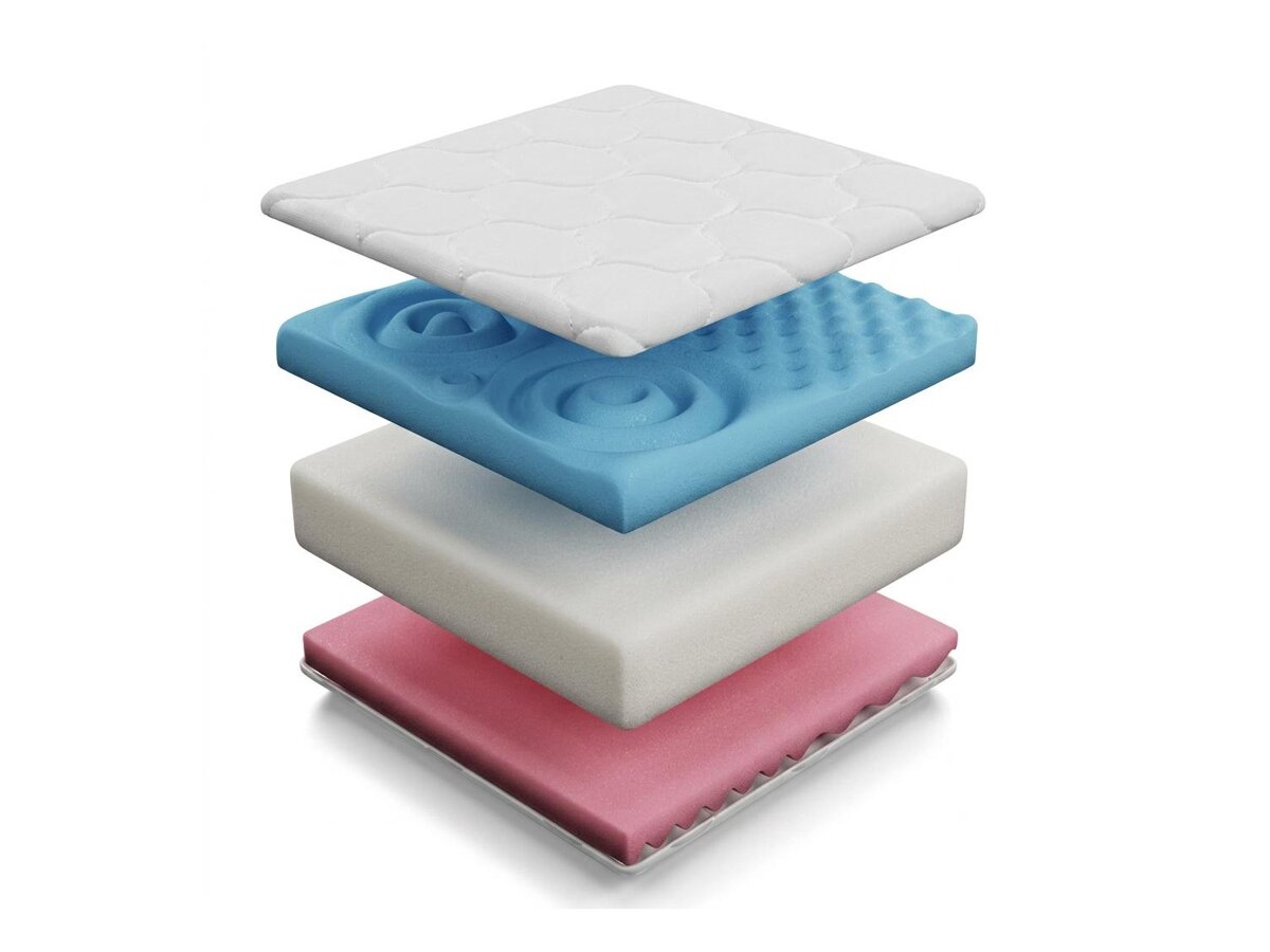 _unity.mattress_info: Colchón ComfiDream Profi