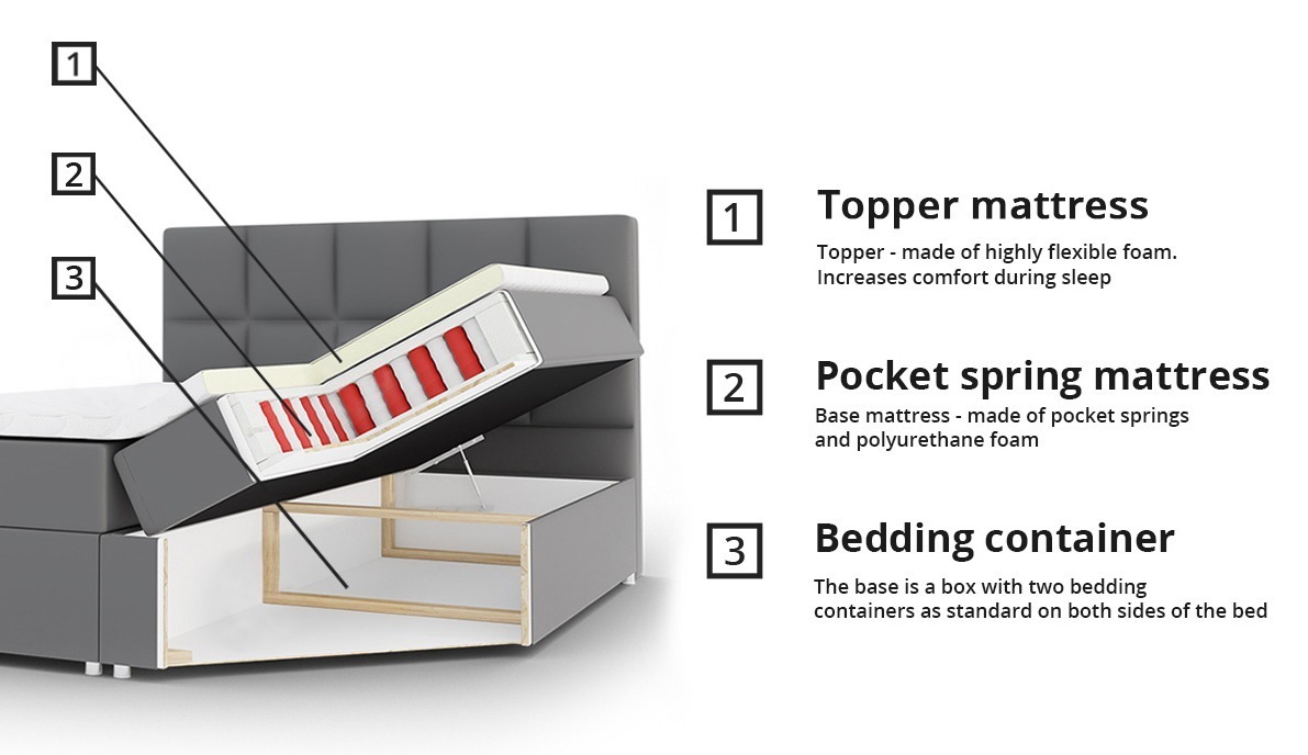 Cama continental Baltimore 123 (Prestige 2769)