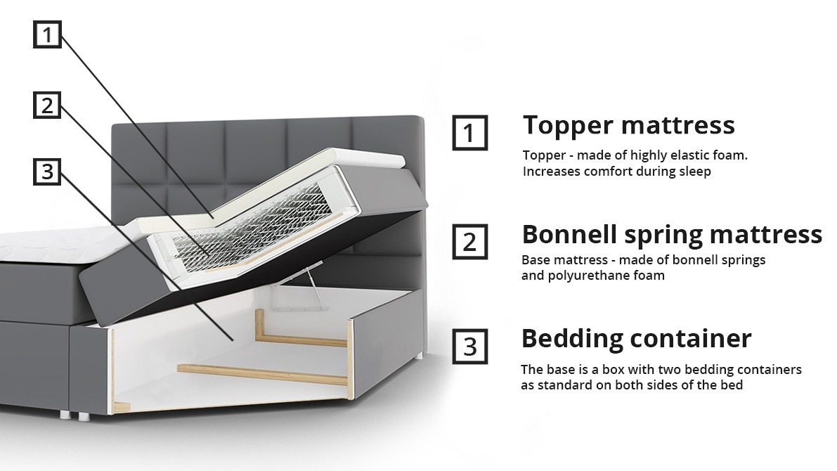 Cama continental Aedes (Rico 11)