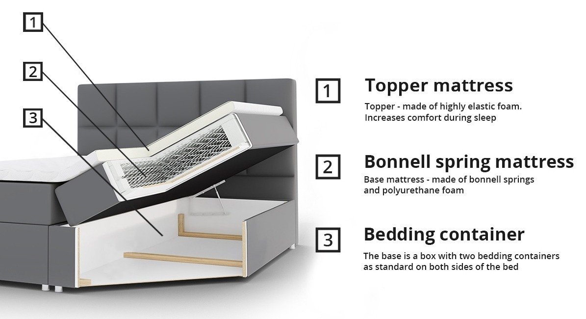 Cama continental Memphis 116 (Rico 20)