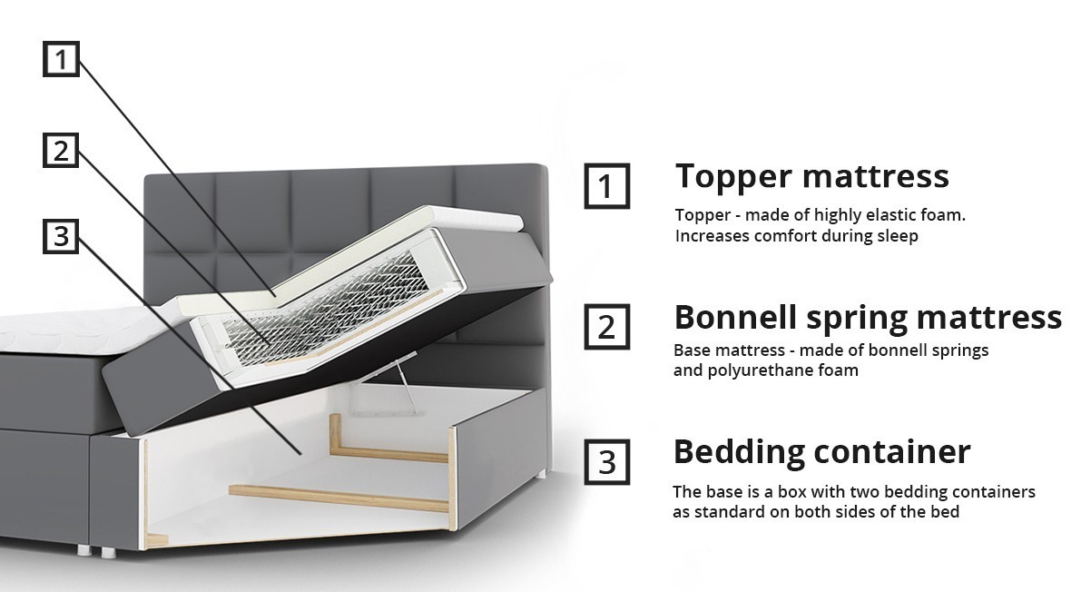 Cama continental Mons (Kameleon 48)