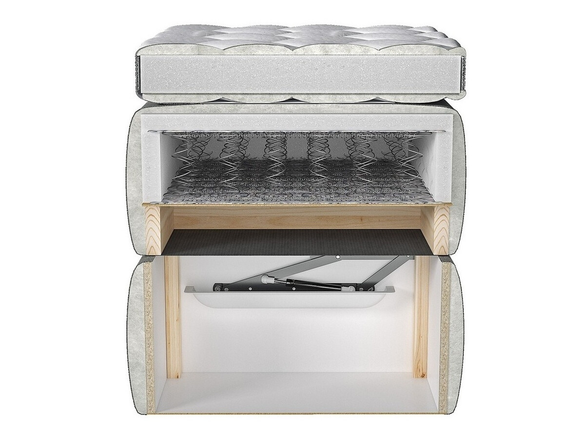 Cama continental ComfiDream 157 (Fresh 11)