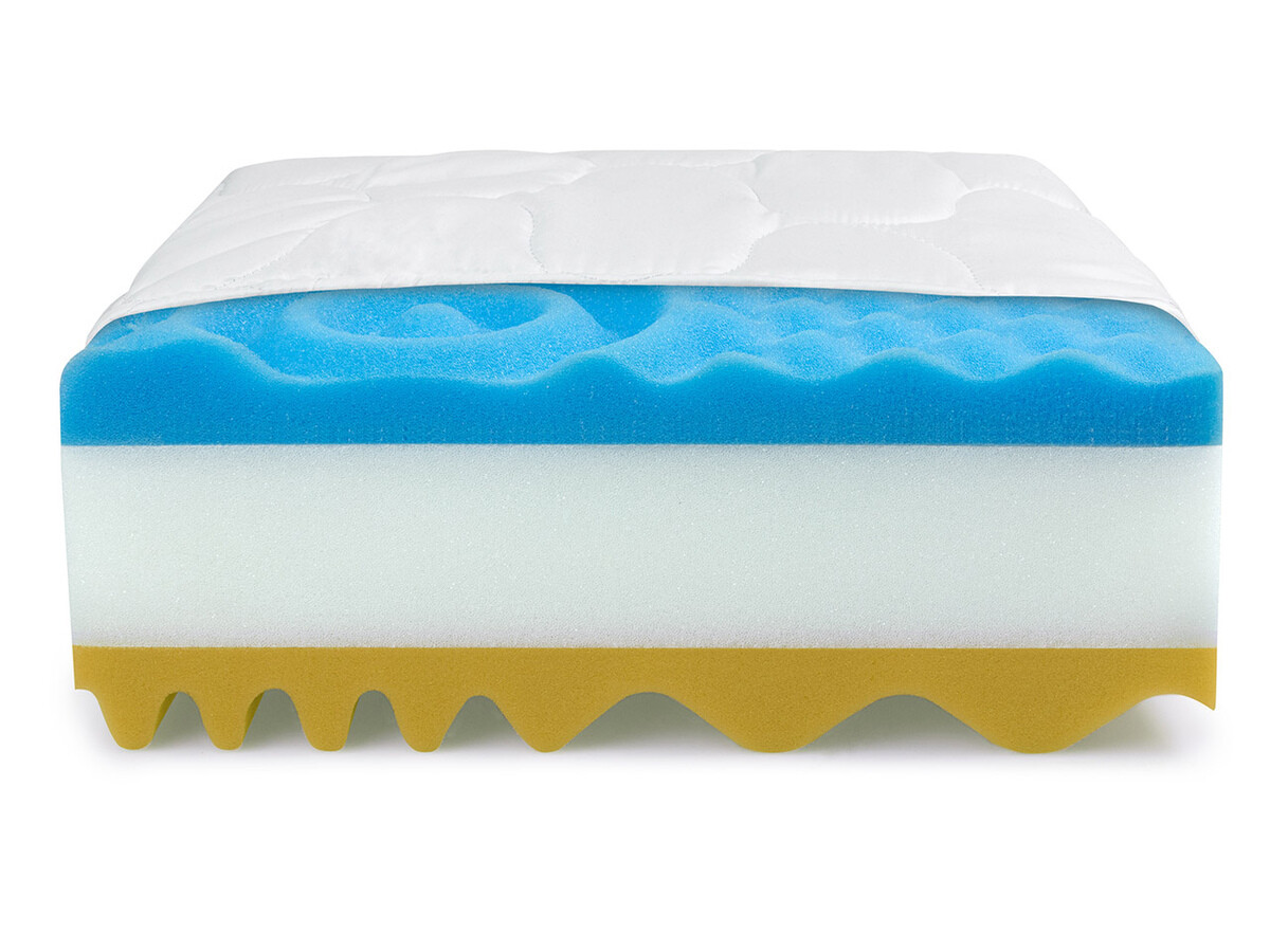 Colchón ComfiDream Profi