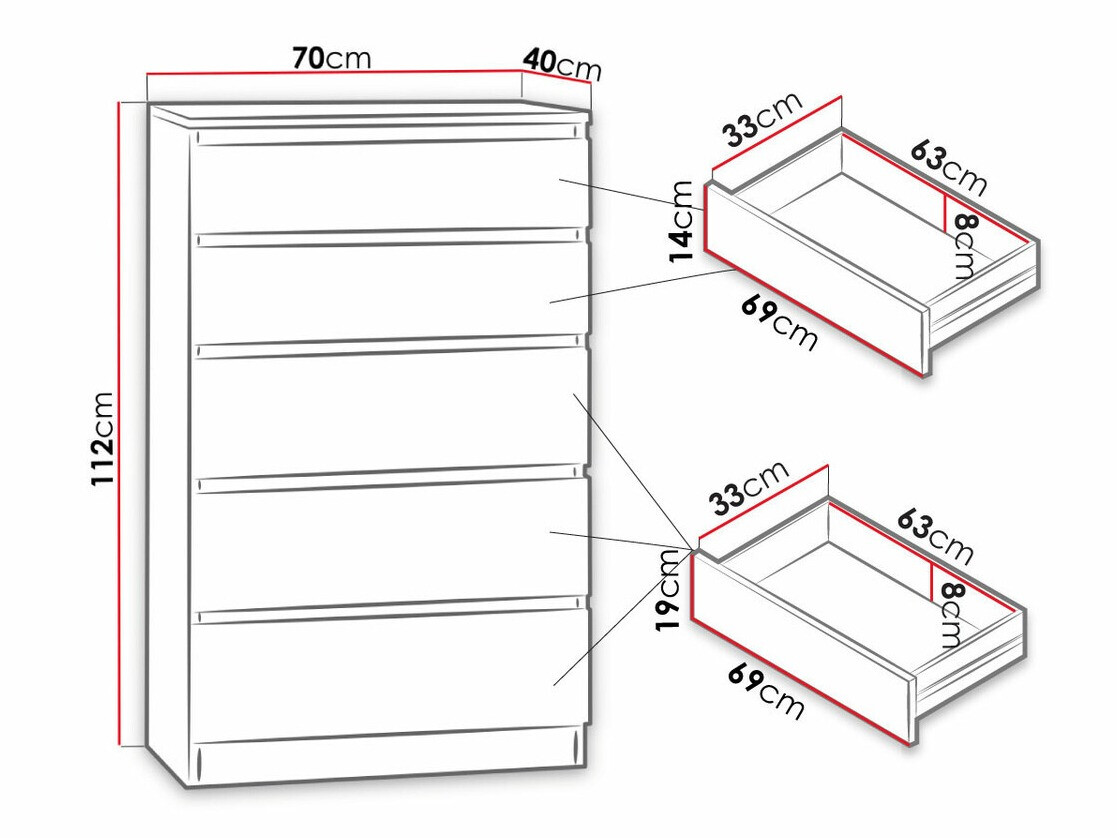 Cómoda Comfivo Structor IV (Blanco)