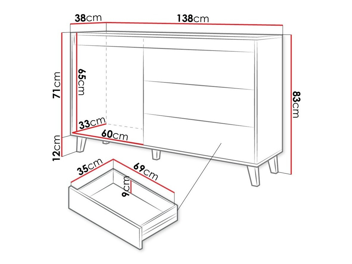 Cómoda Melevara 100