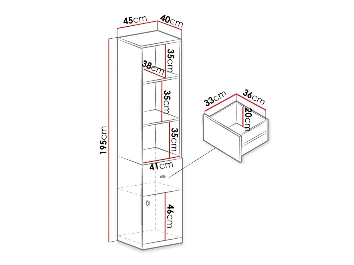 Estantería Omaha E104 (Blanco + Turquesa)