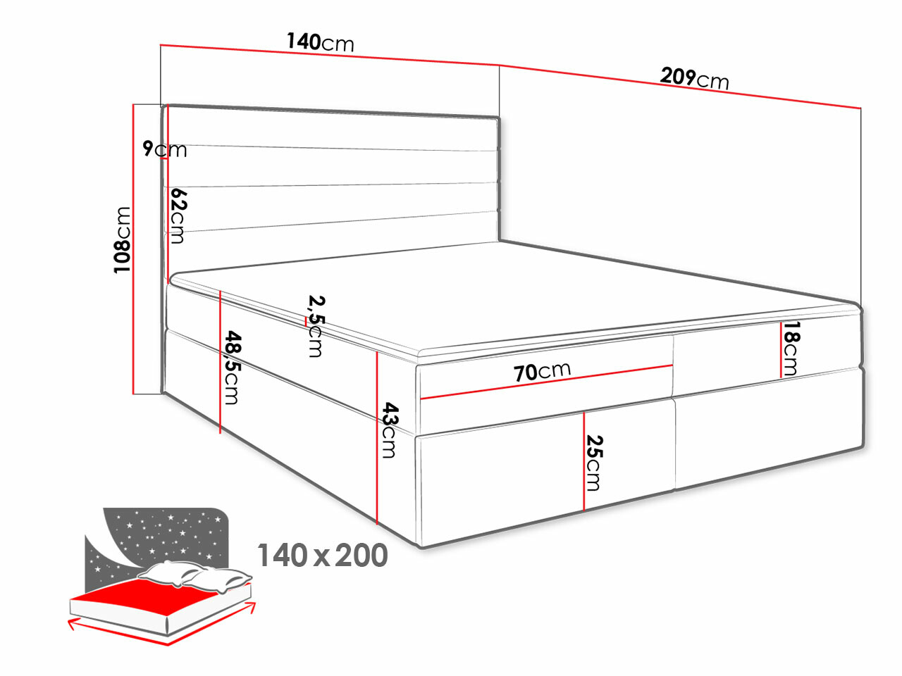 Cama continental Stamford 104 (Itaka 34)