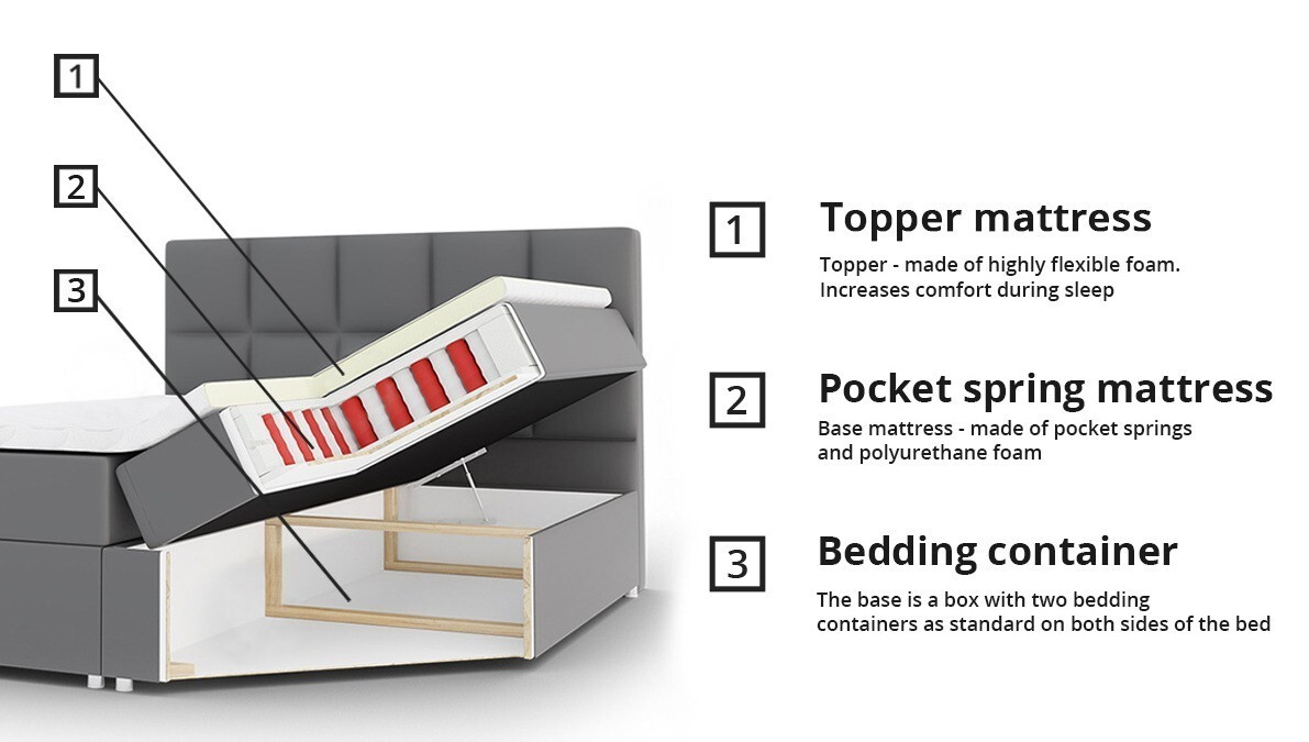 Cama continental Campania (Soft 033)