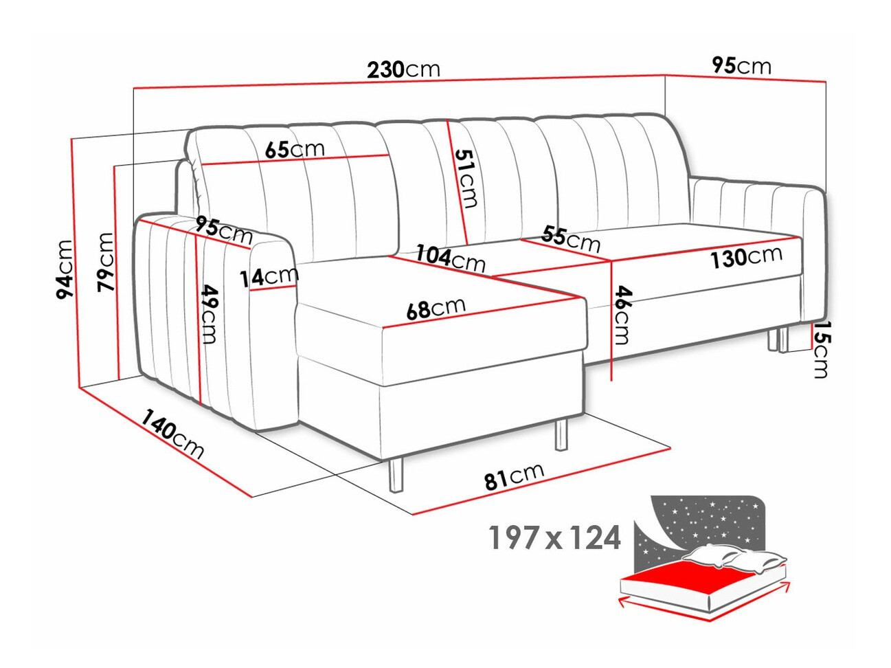 Sofá rinconero Honolulu 145 (Paros 2)