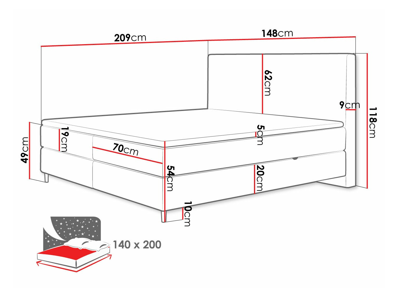Cama continental ComfiDream 177 (Poso 14 + Kronos 14)