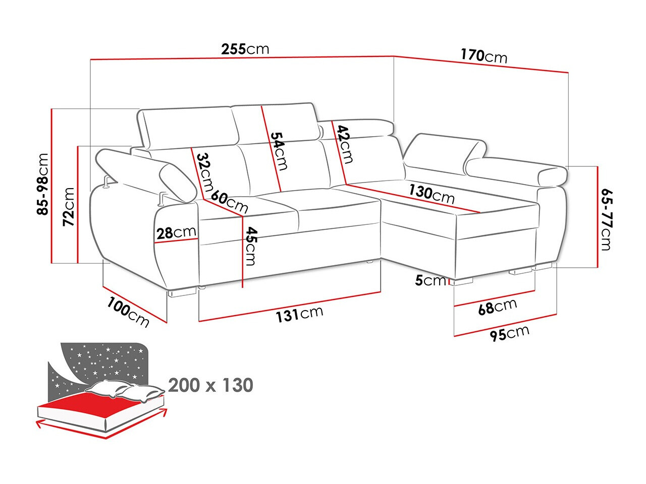 Sofá rinconero Columbus 192 (Poso 110)