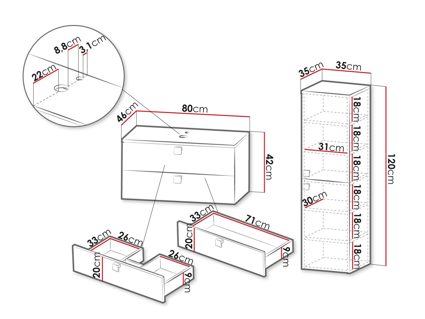 Conjunto de mueble de baño Panium (Blanco)