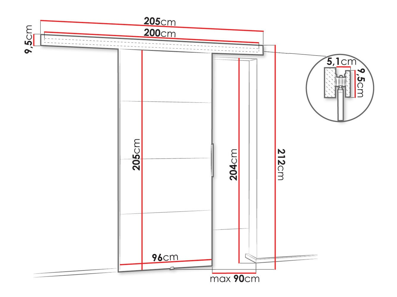 Puerta corredera Dover 145 (Blanco)