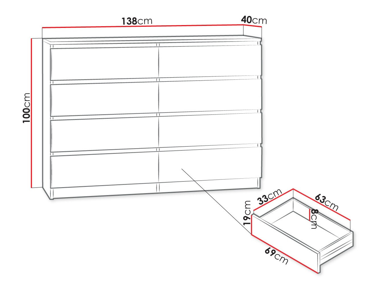 Cómoda Comfivo Structor III (Blanco)