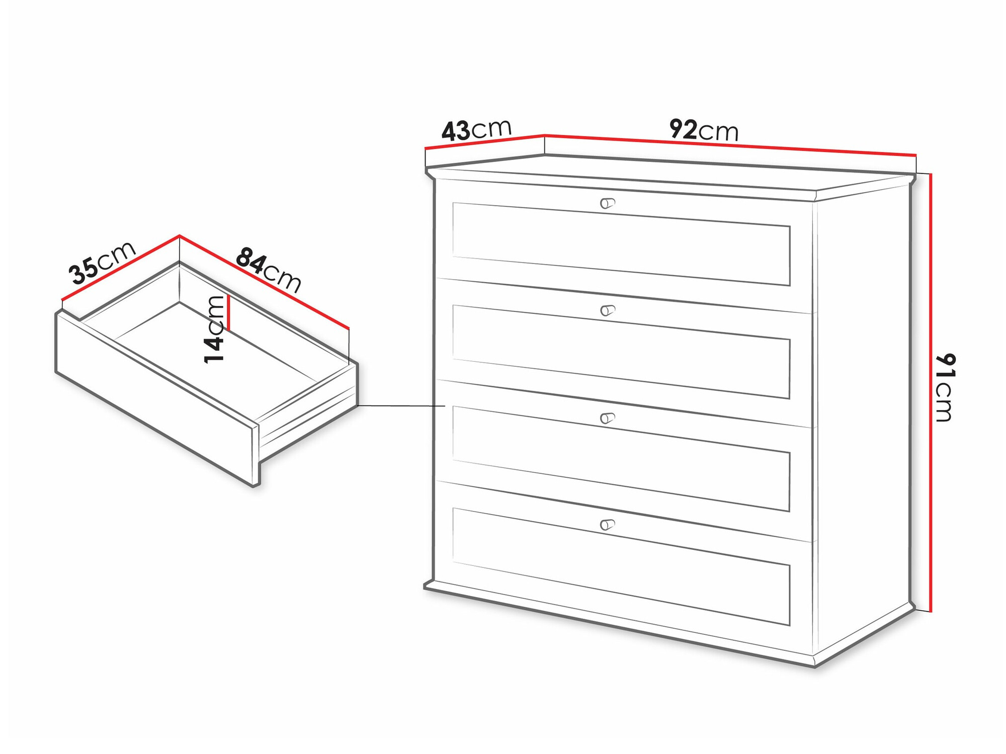 Cómoda Comfivo Ruvlare 101