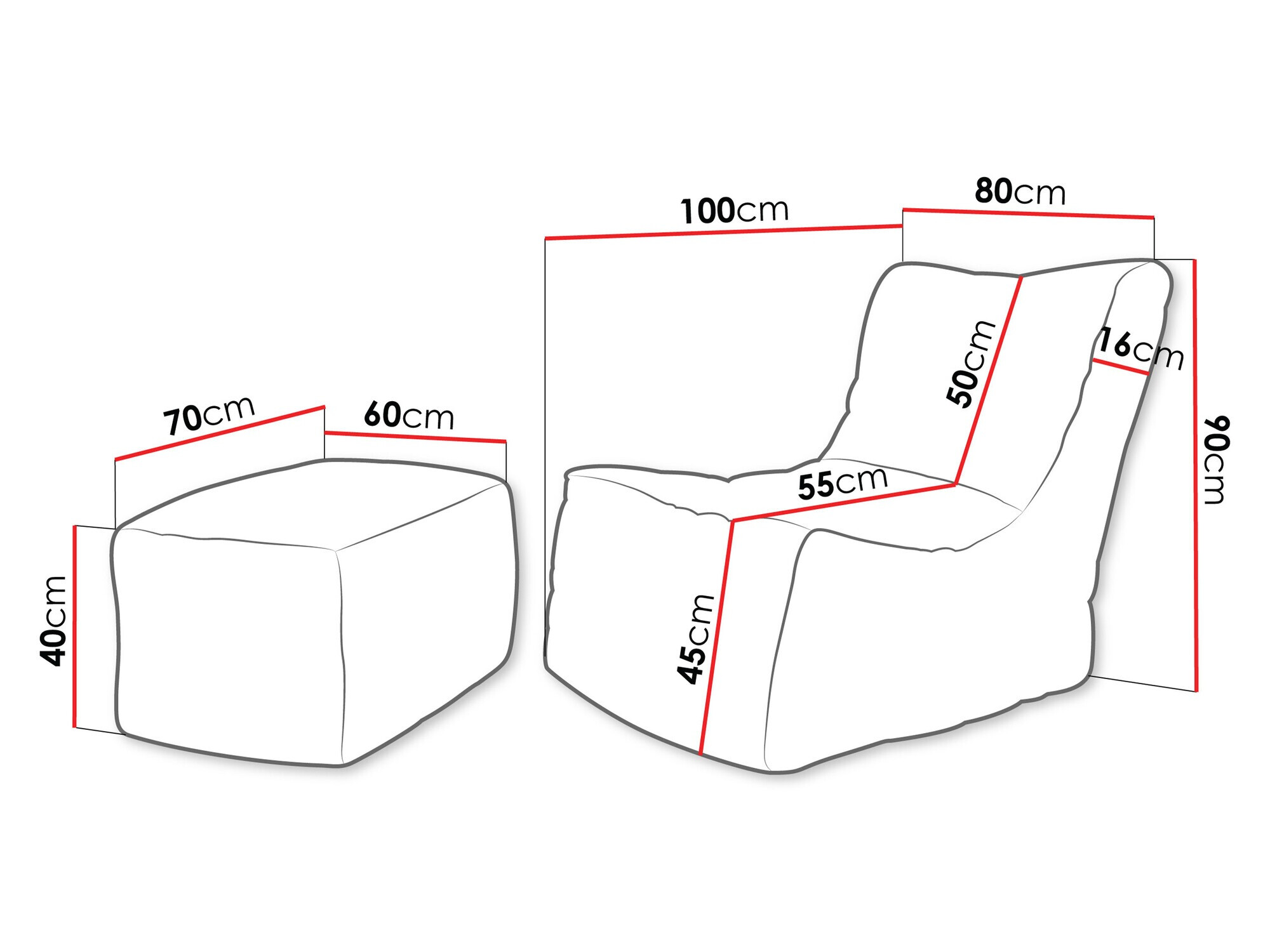 Puf Passeral II (Poso 100)