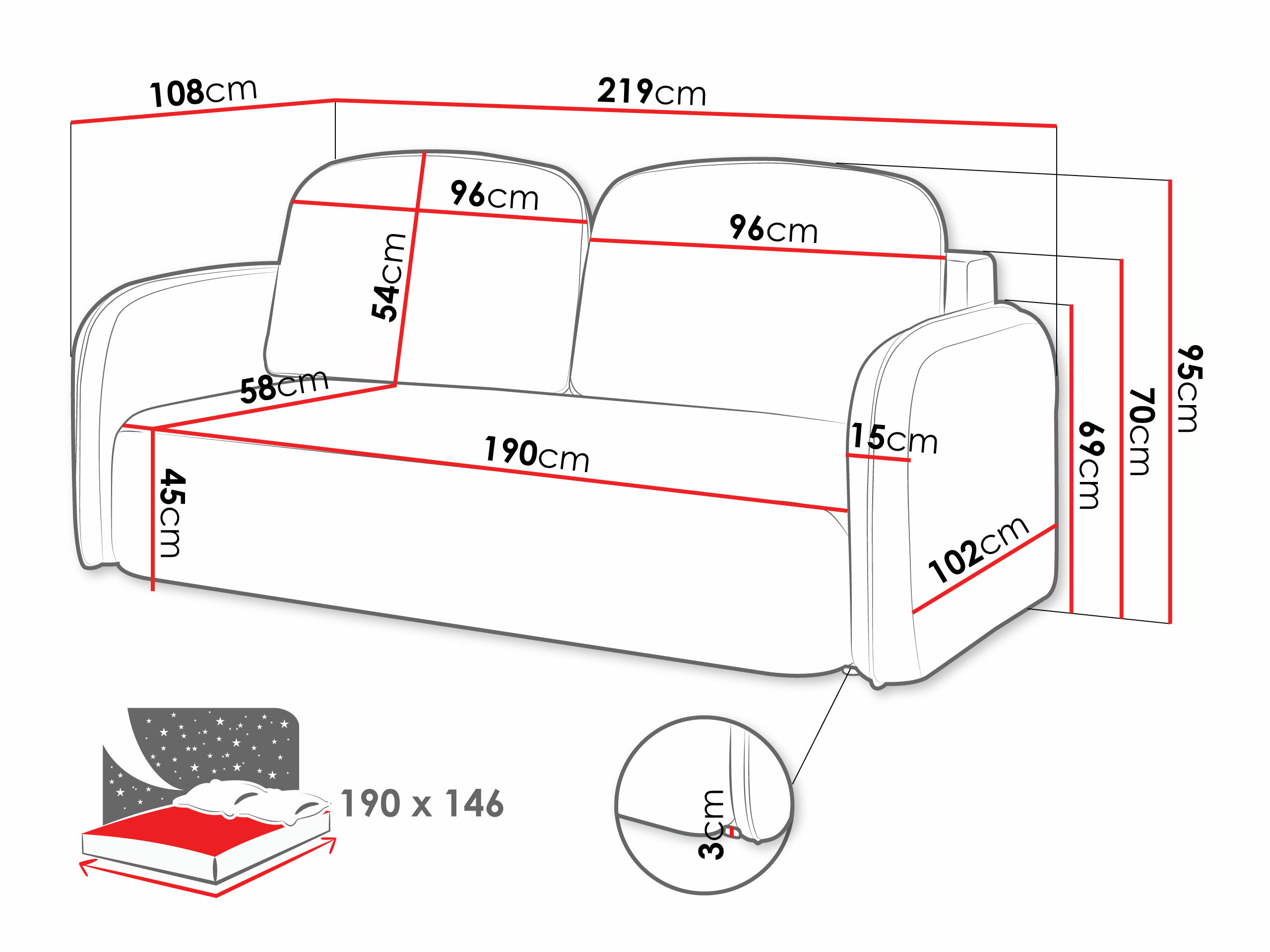 Sofá cama ComfiDream Lumena (Cremona 52)