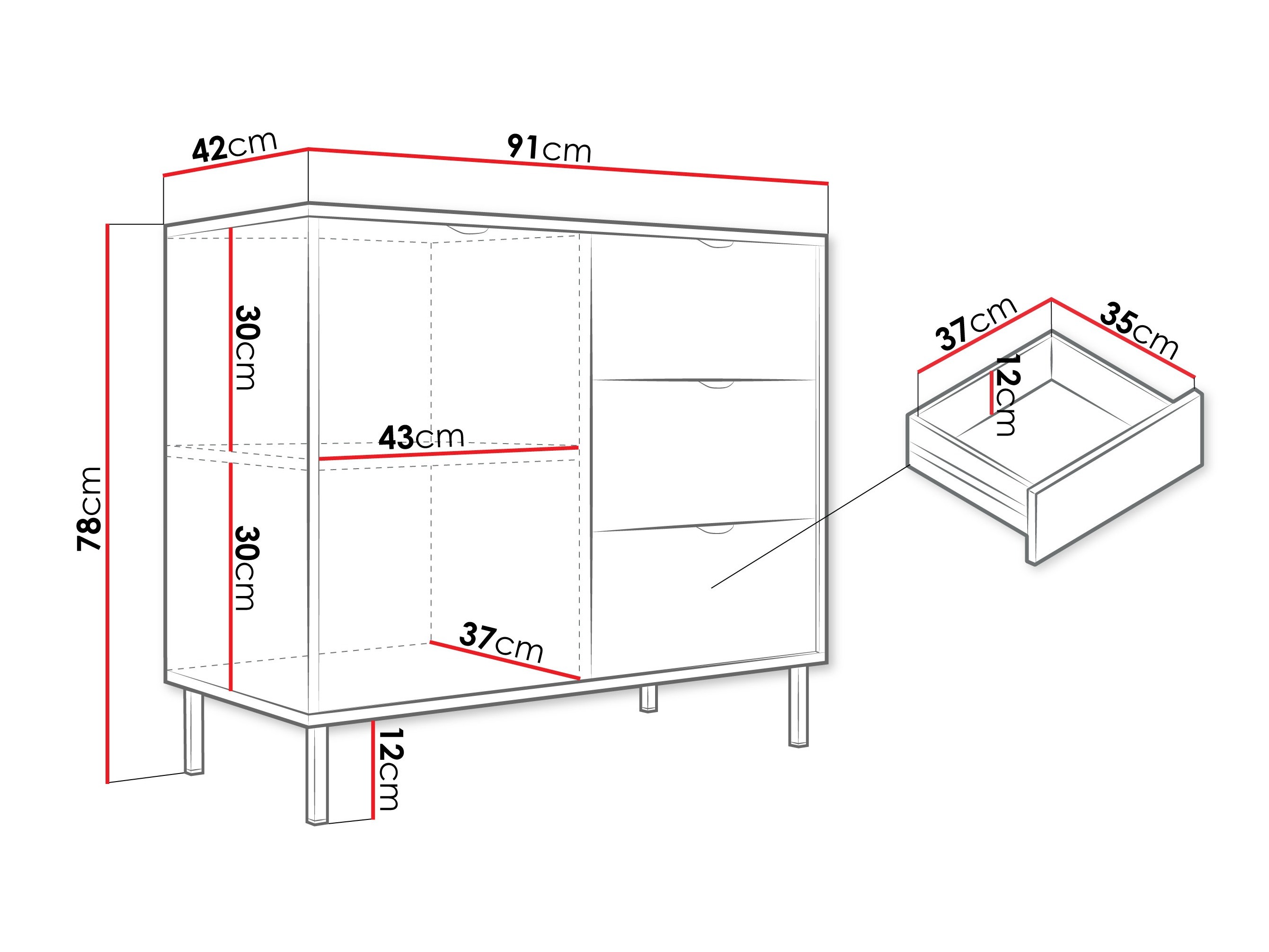 Cómoda Comfivo Elblare