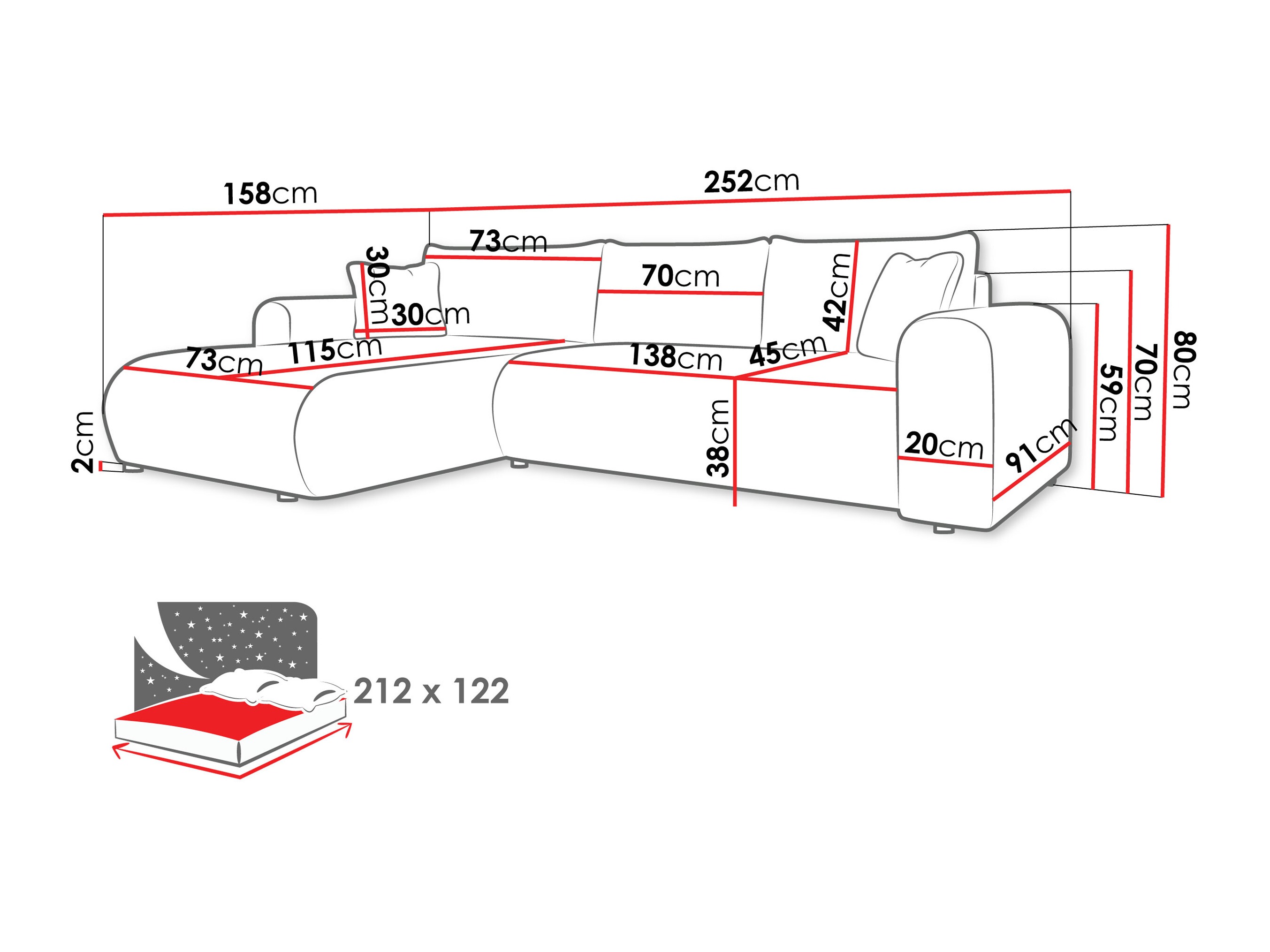 Sofá rinconero Comfivo Labor (Poso 100)