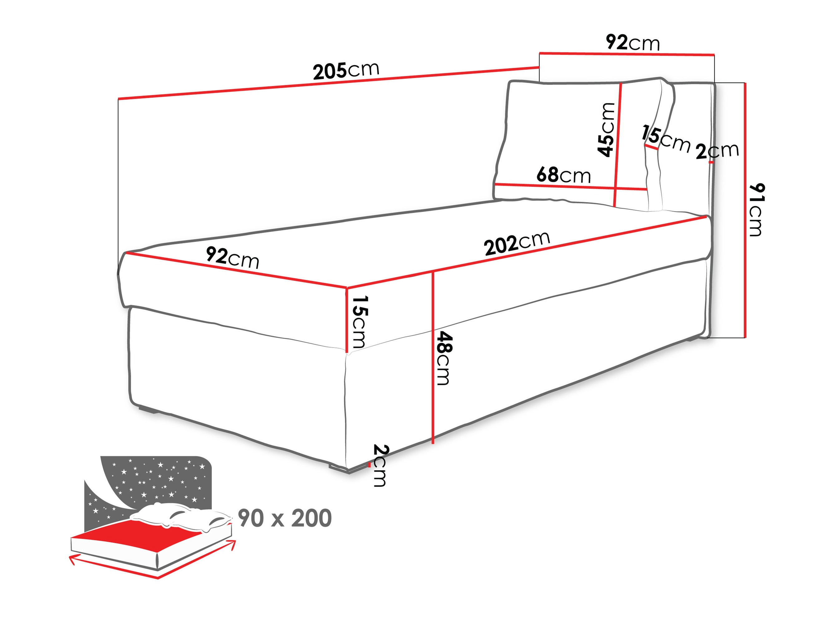 Cama Apium (Poso 02)