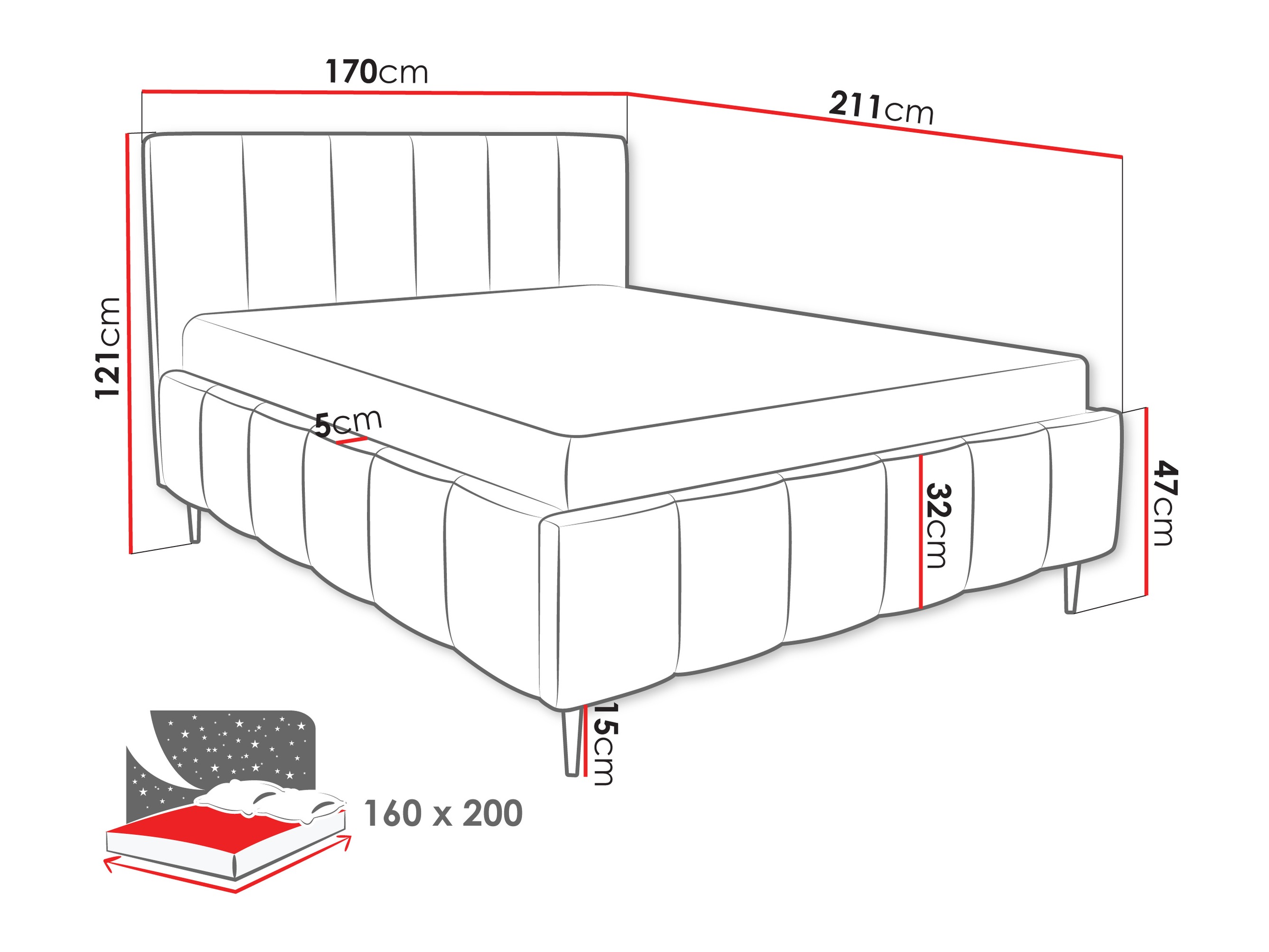 Cama Linis I (Lambi 12)